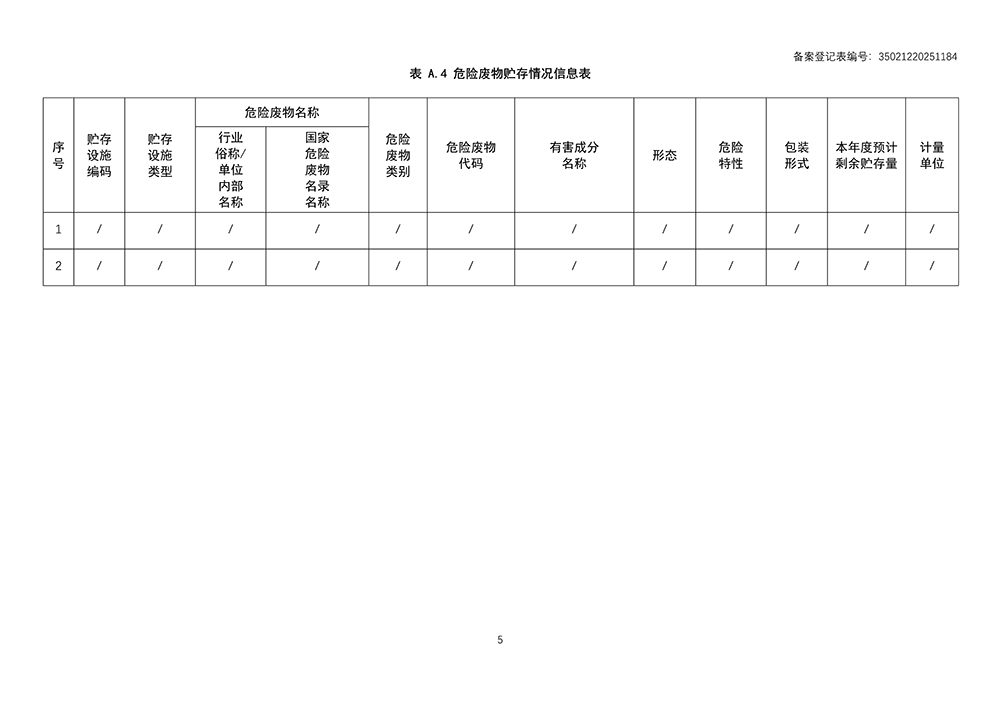 危险废物管理计划2025_7