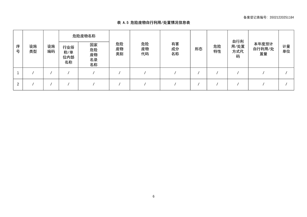 危险废物管理计划2025_8