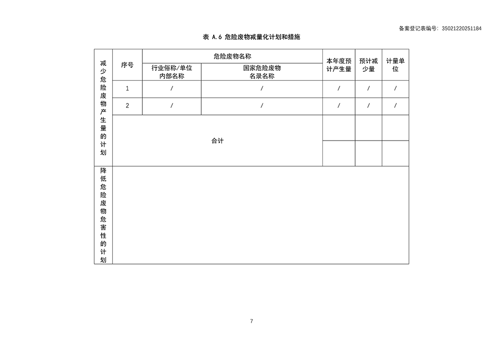 危险废物管理计划2025_9